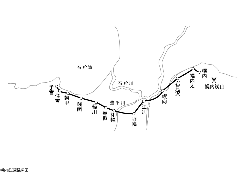 幌内鉄道路線図